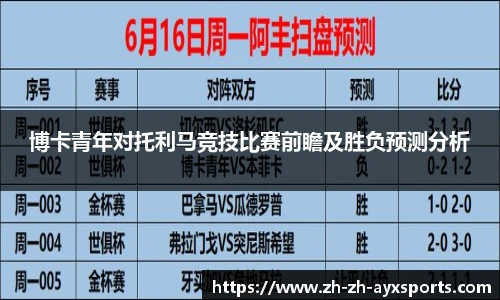 博卡青年对托利马竞技比赛前瞻及胜负预测分析