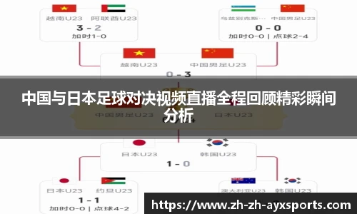 爱游戏体育